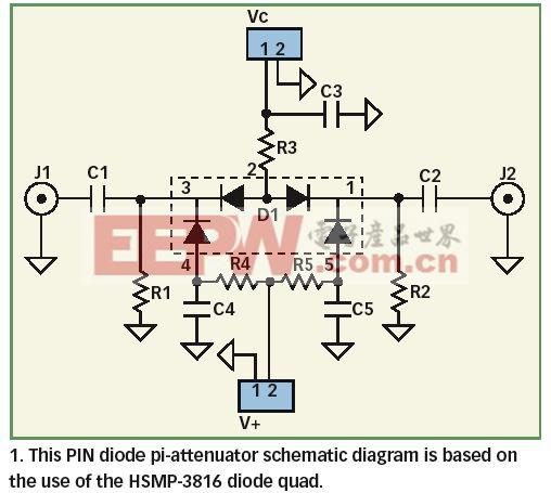 分析有线电视和通讯应用的pin二极管衰减器的结构