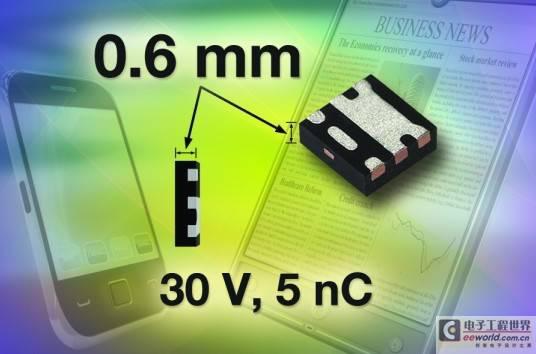 最小尺寸usb type-c64体育的解决方案