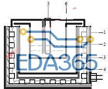 熟悉又陌生 usb接口标准全解析