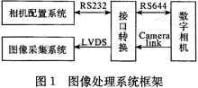 基于单片机设计的电动汽车电池管理系统