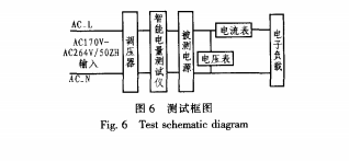 led驱动电源pfc电路的设计