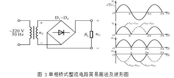 线性可调直流稳压电源的设计详解