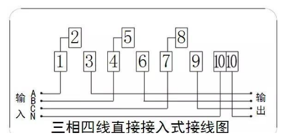 光伏并网中电表接线方案大全