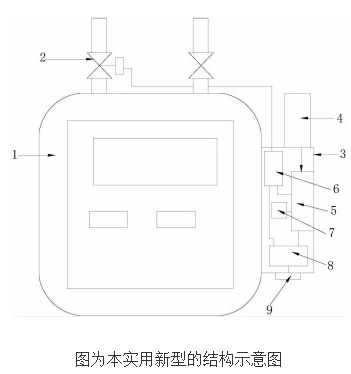 防燃气泄露智能燃气表的设计