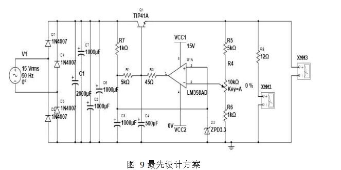 线性可调直流稳压电源的设计详解